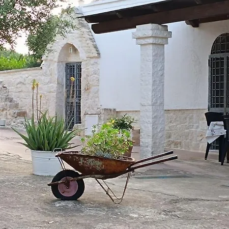 Lamia Da Grazia Appartement