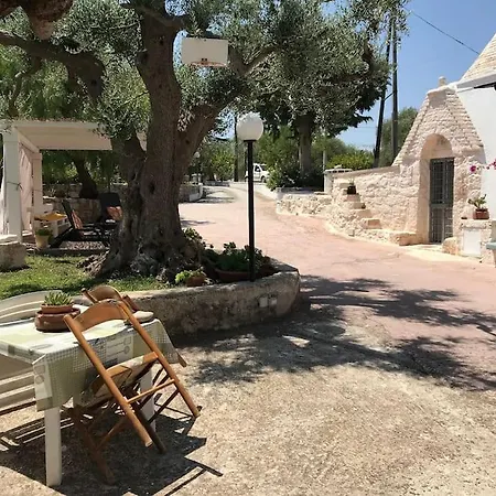 Appartement Lamia Da Grazia *