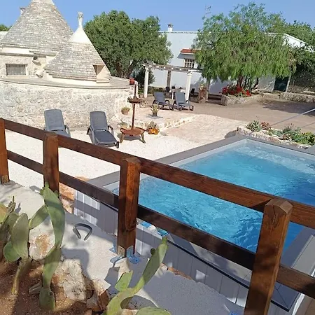 Appartement Lamia Da Grazia